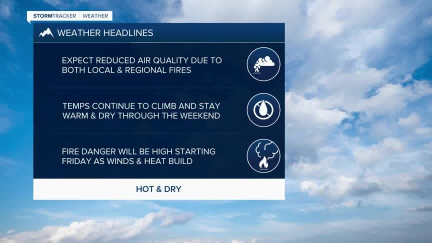 Weather Headlines 8-6-26.jpg