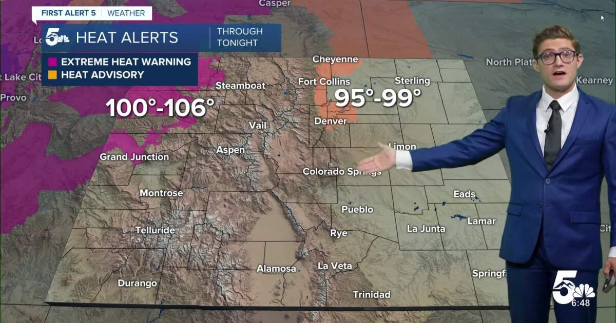 Simmering to sizzling this week in southern Colorado with afternoon breezes