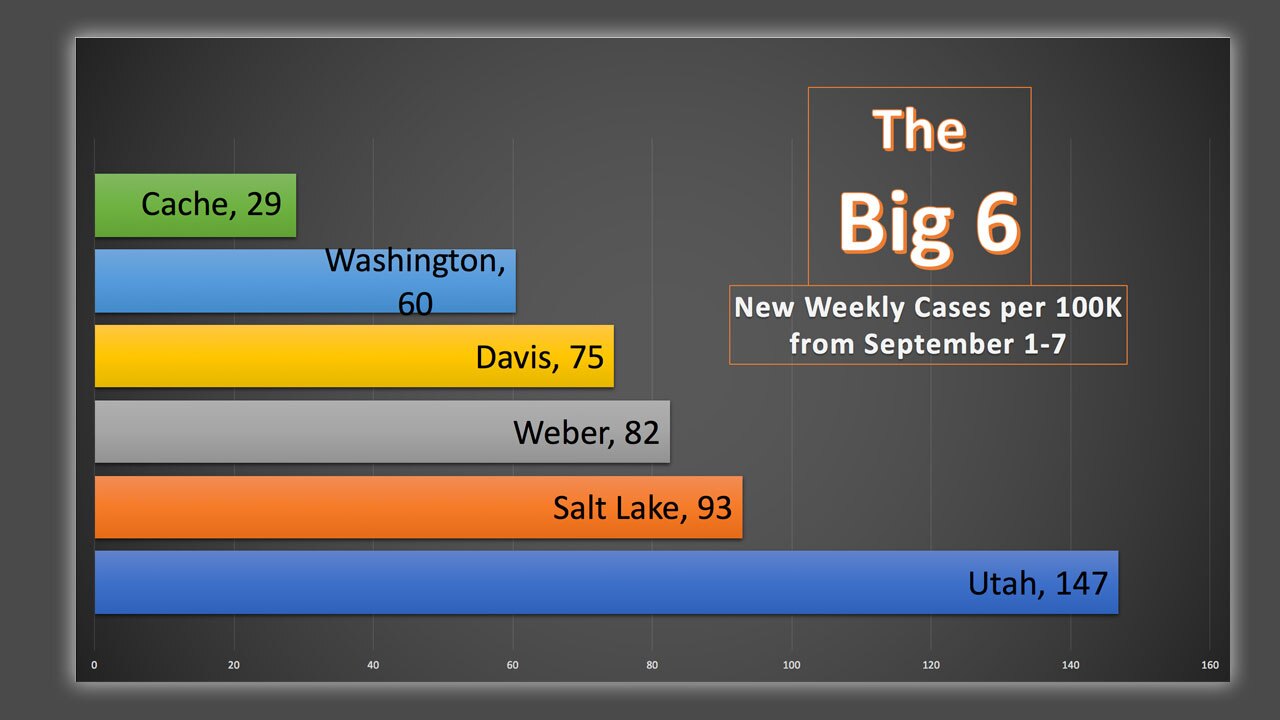 Big6.jpg