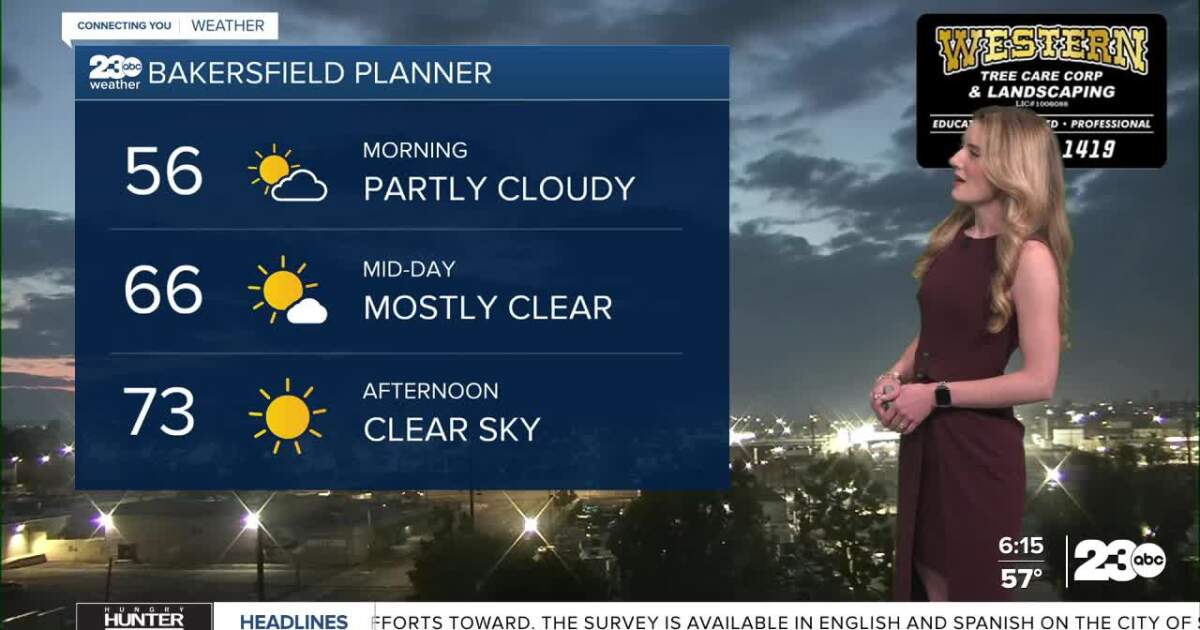 Artistic 23abc Morning Weather Update April 3, 2026 Image for Your Screen Artistic 23abc Morning Weather Update April 3, 2026 Image for Your Screen