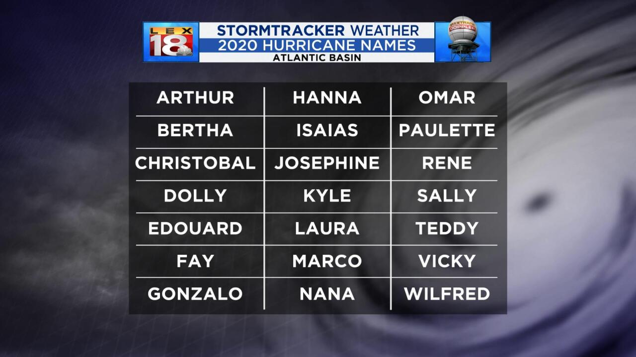 '20HurricaneNames_05142020.jpg