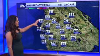 Weather Forecast 5-14