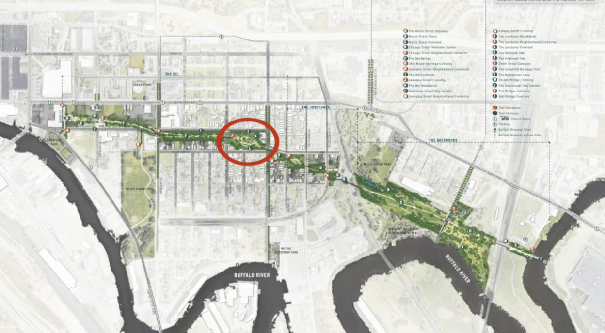 The Riverline Project