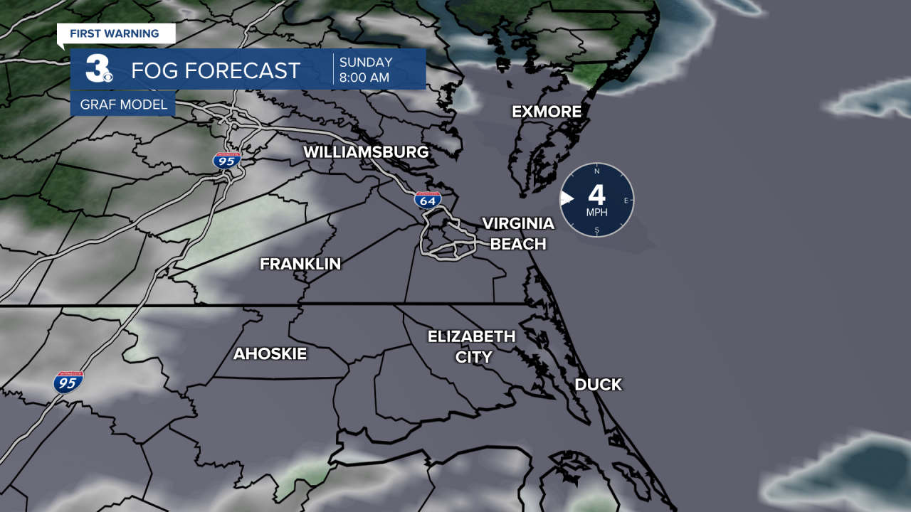 ADI Fog Forecast GRAF.png