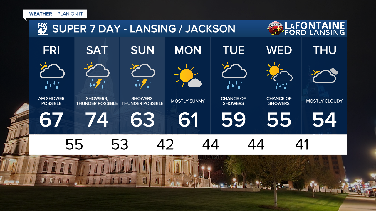 7-Day