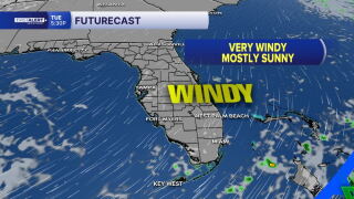 Windy workweek