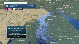 Fire weather watch