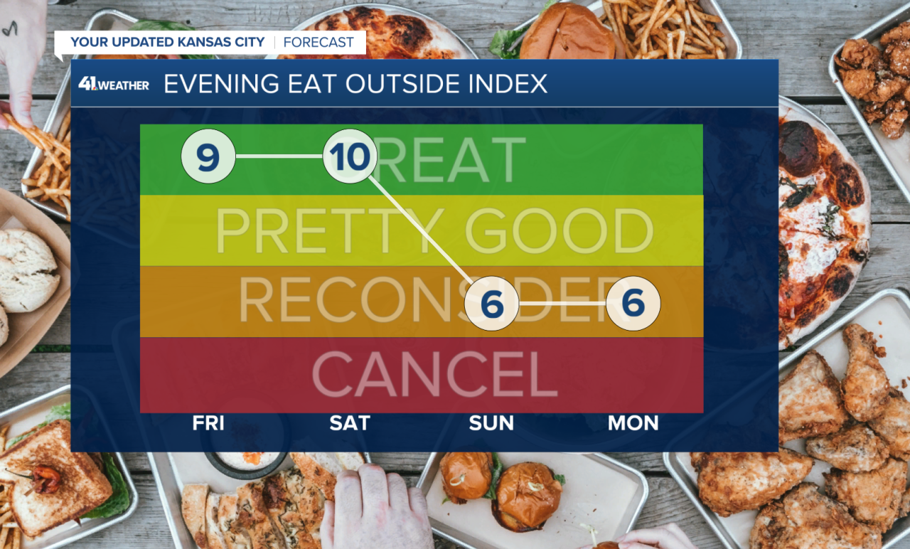 Eat Outside Index.png