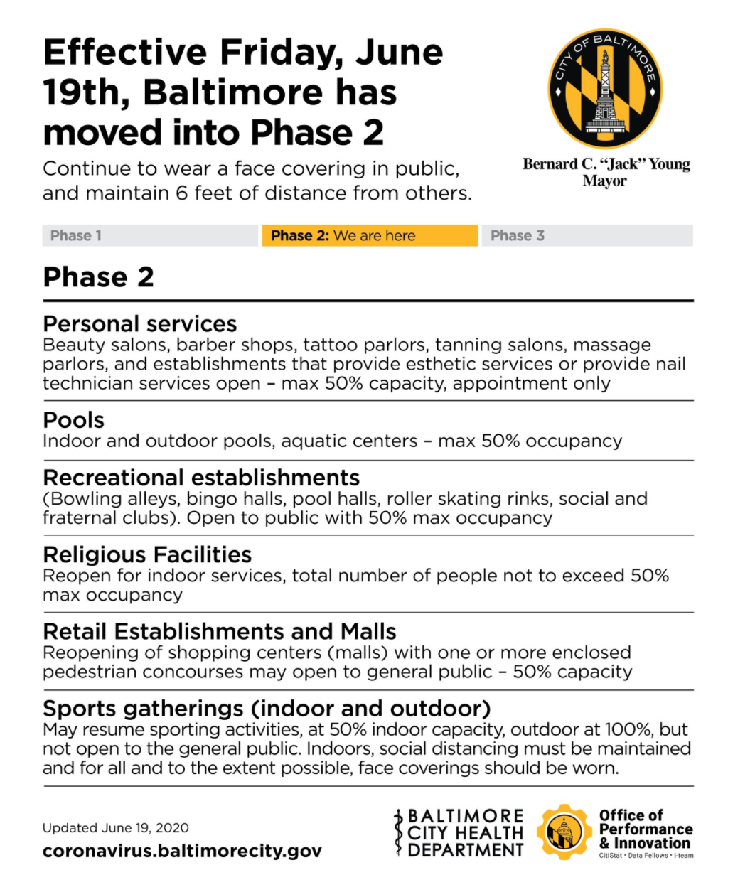 Baltimore Phase 2 continued