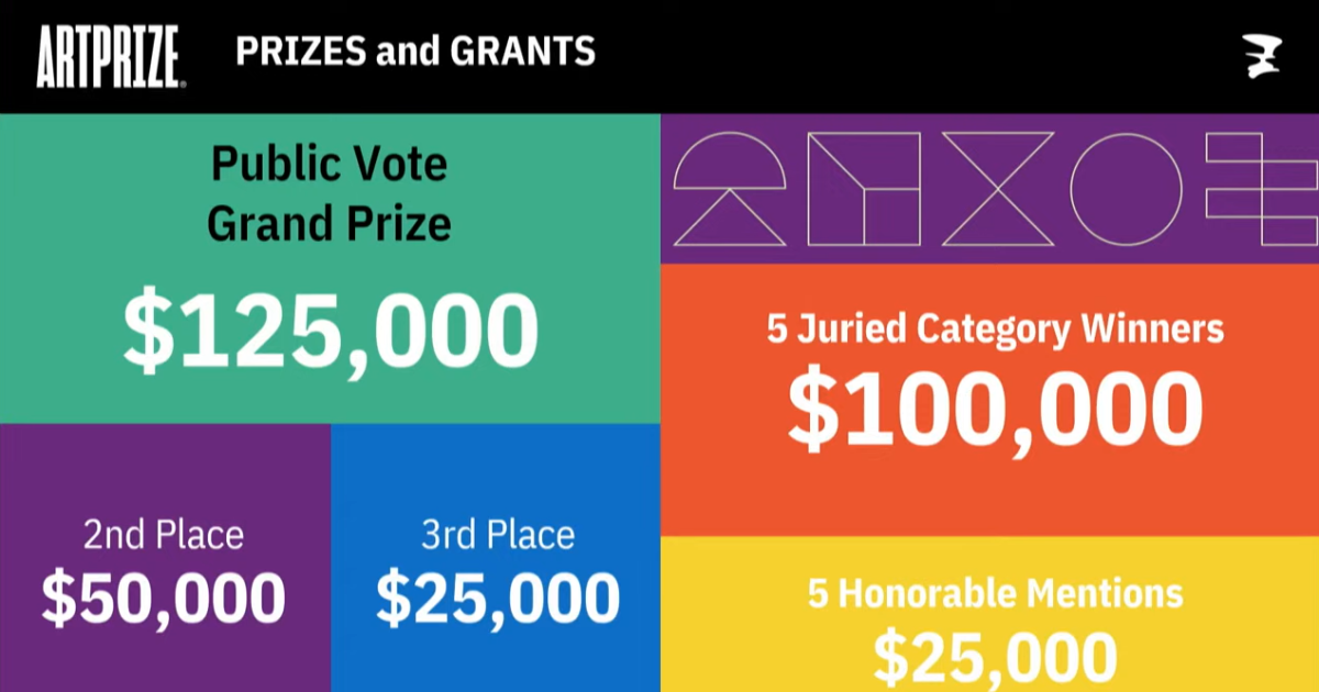 ArtPrize 2.0 to award $125K to Public Vote Grand Prize winner - Vimarsana News