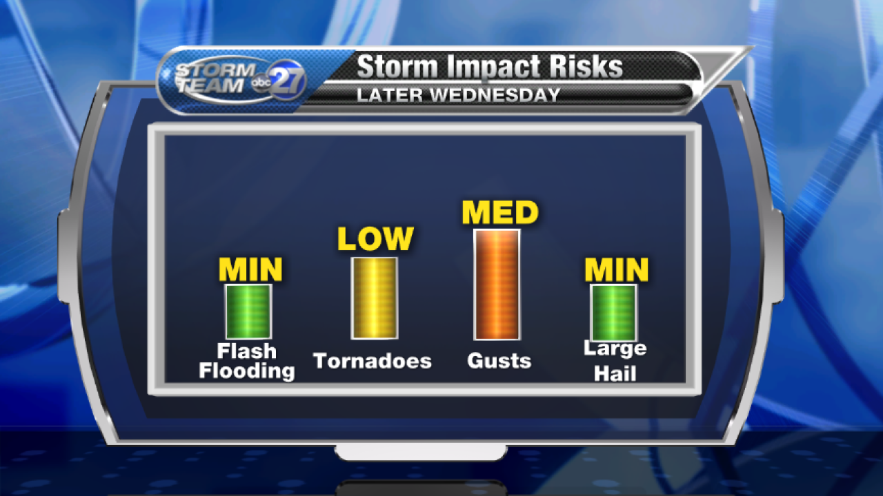 Nws Impact Risk Severe weather chances increase later Wednesday