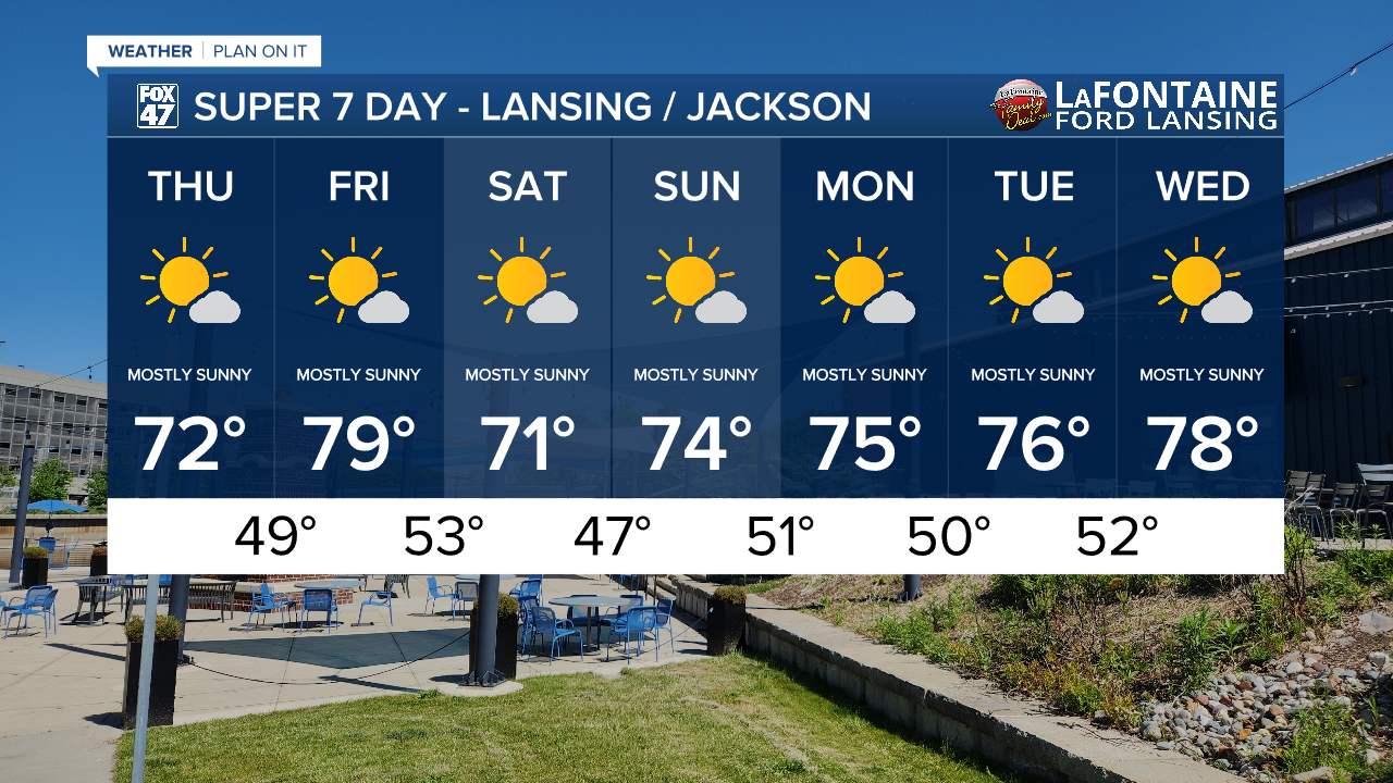 7-Day Forecast 05/28/26