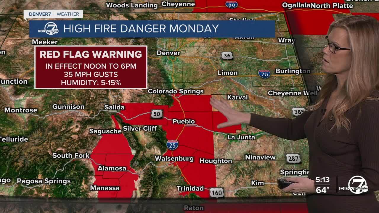 Red flag warning Monday