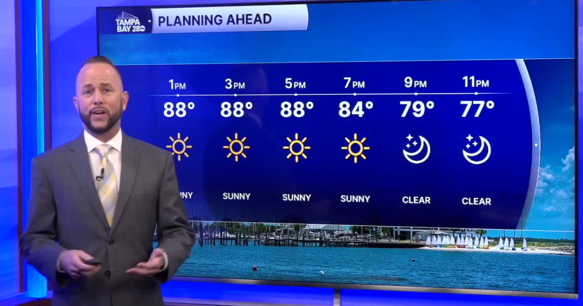 Forecast: Next cold front arrives Monday