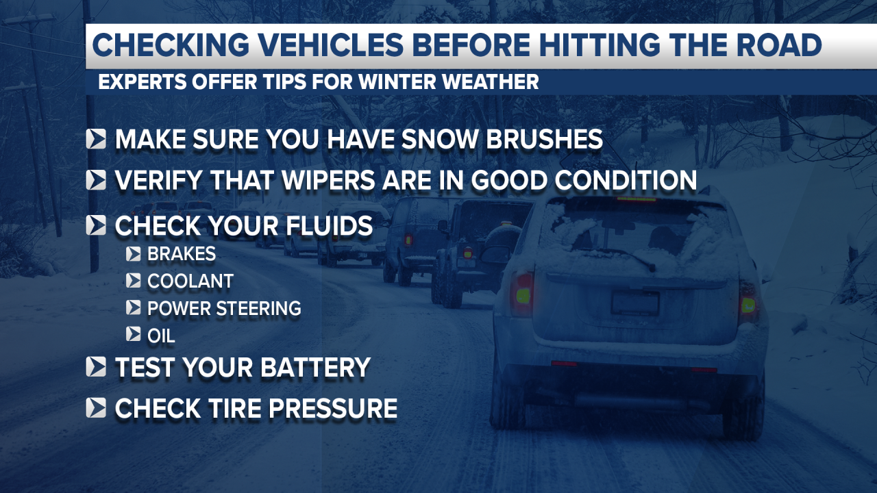 Things to double check on your vehicle before hitting the road