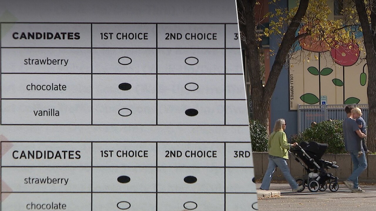 fort collins ranked choice thumbnail