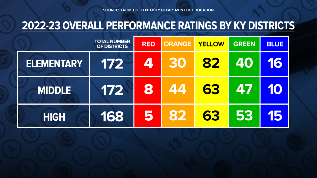 03 PERFORMANCE RESULTS.png