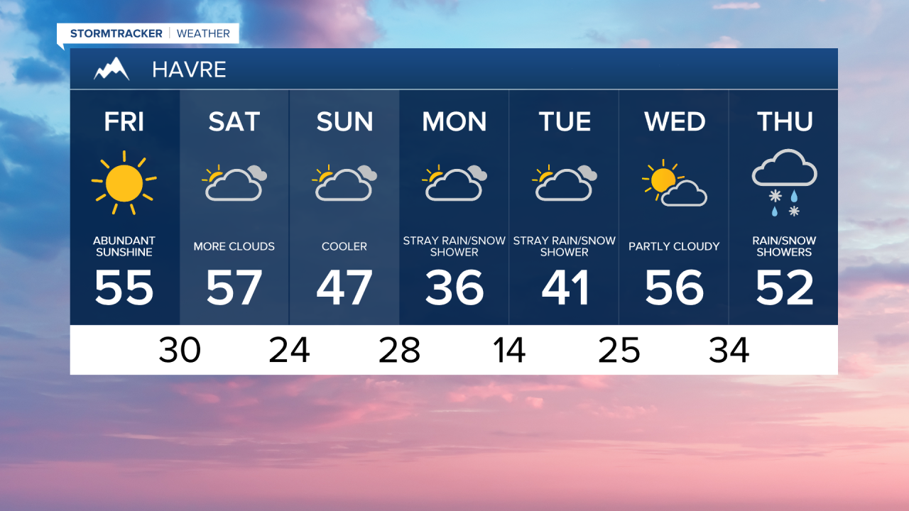 Havre 7 Day WEEKDAY AM - 2026-03-27T063807.111.png