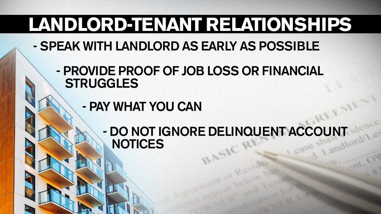 TENANT TIPS