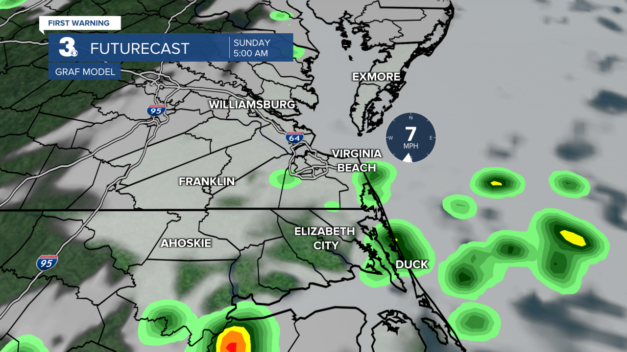 ADI Futurecast GRAF Longer (1).png