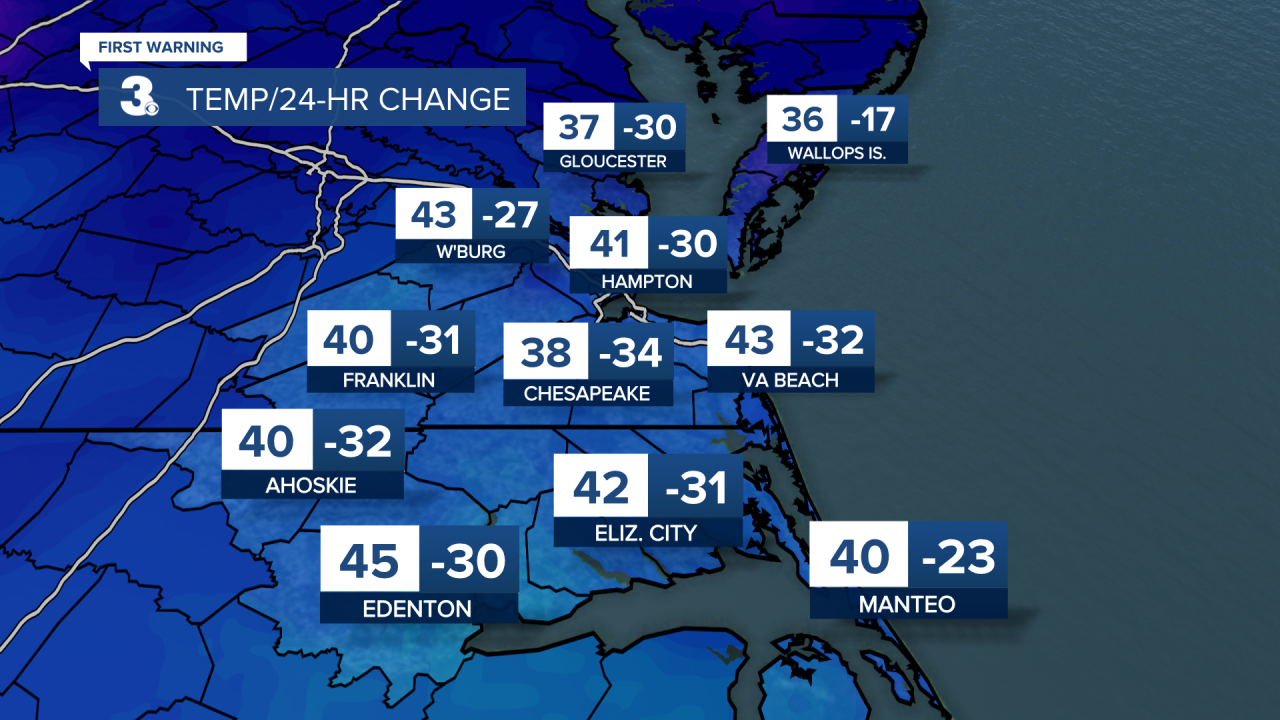 ADI Temp and 24-HR Change.png2.png