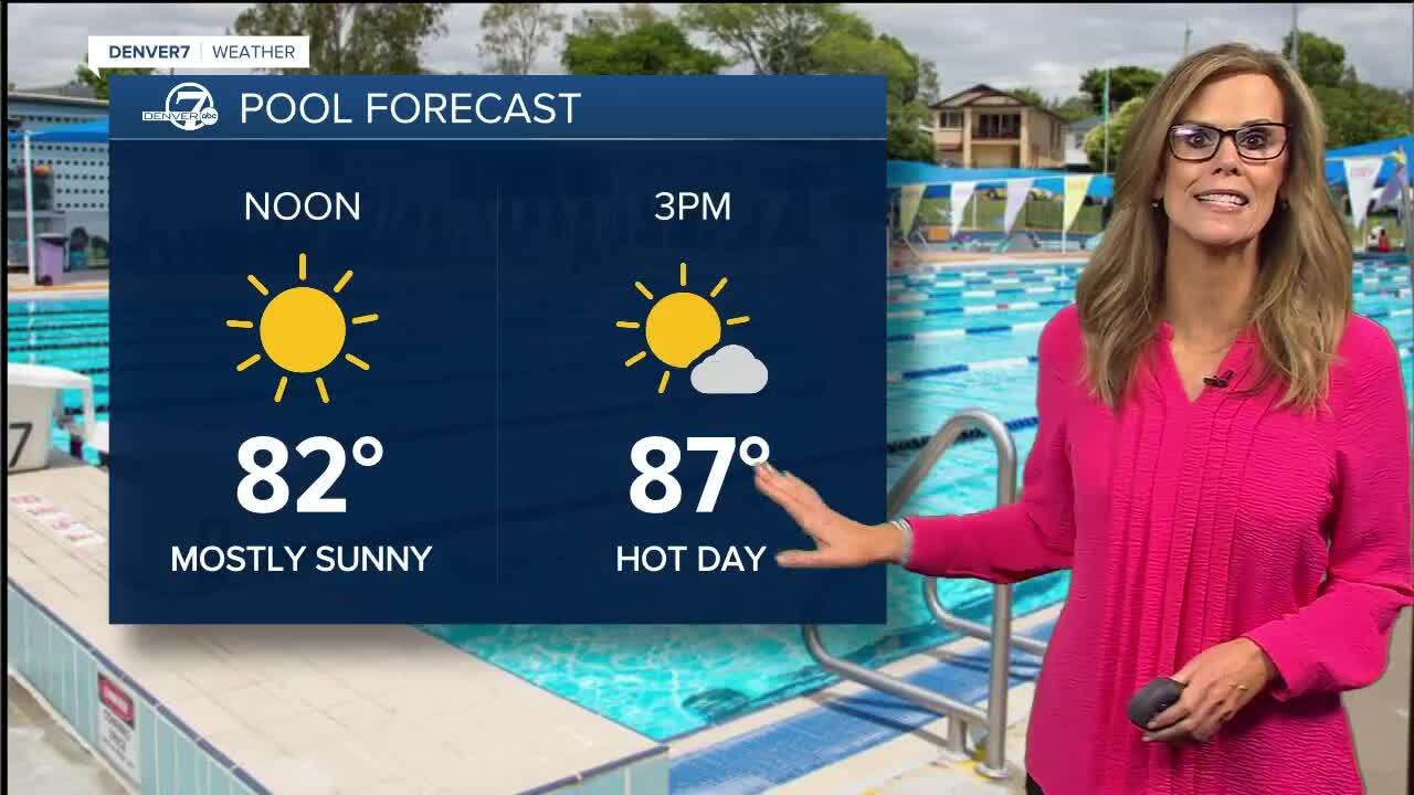 Pool forecast