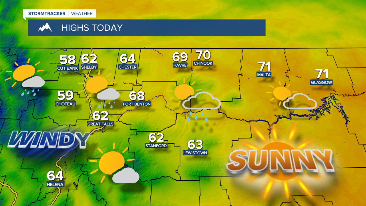 Highs Today