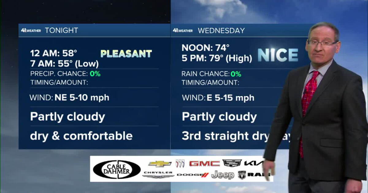 08701 Weather KSHB 41 Weather | Calm, comfortable Tuesday night; nice again Wednesday