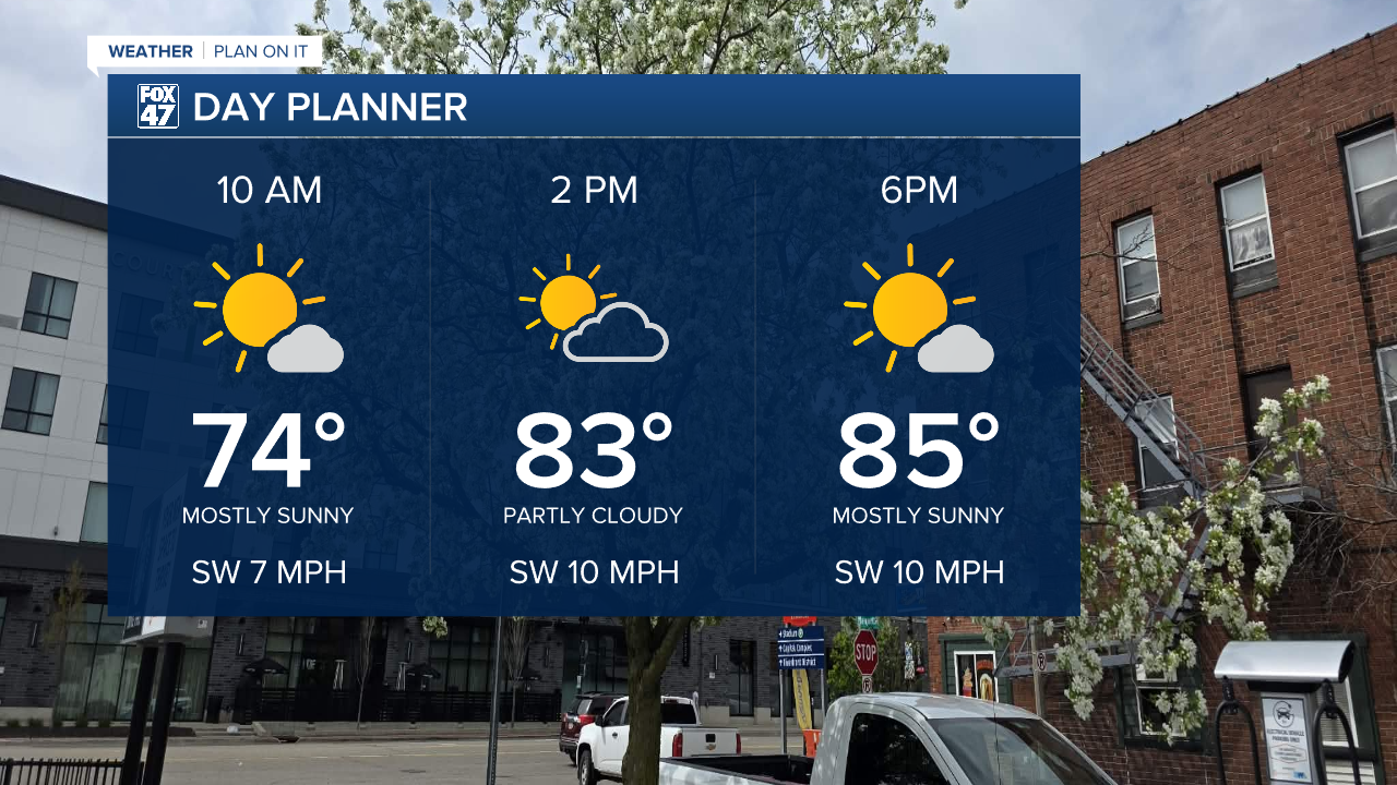 Lots of sunshine expected today with a few afternoon clouds as temps warm into the mid 80's