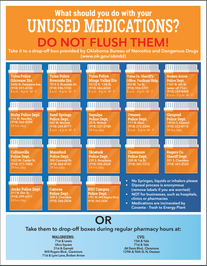 THD Perscription Disposal