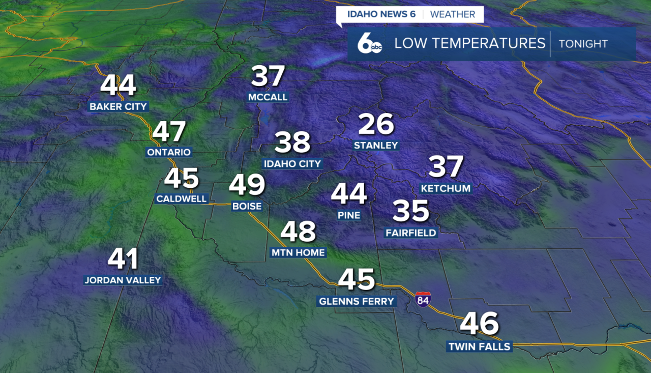 Low temperatures tonight