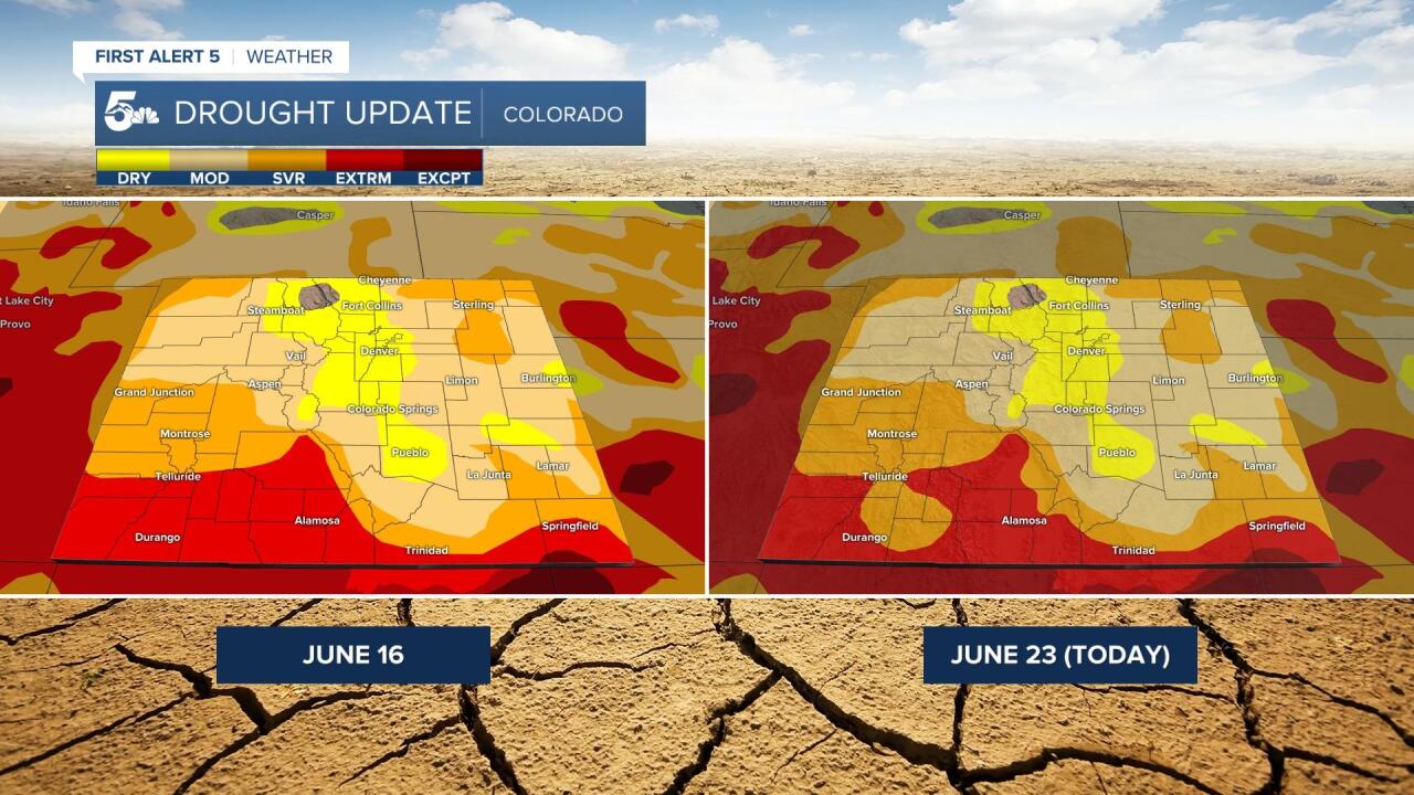 Colorado Drought Update