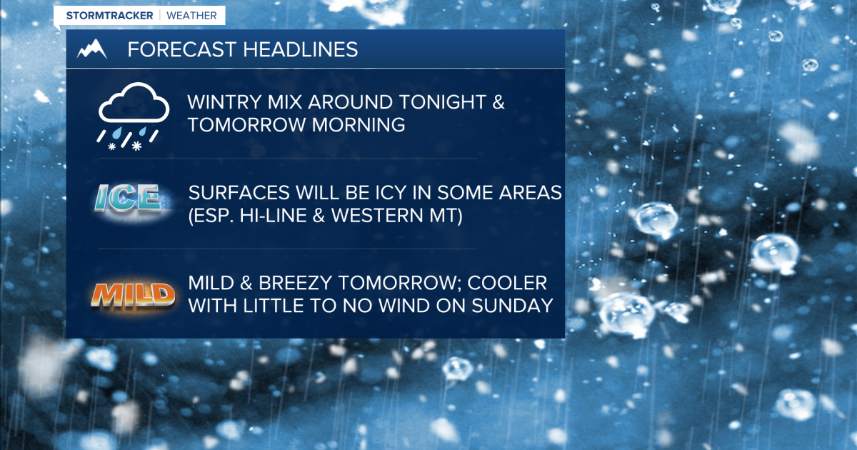 Another wintry mix Friday night into Saturday morning