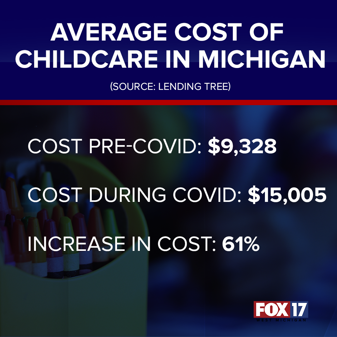 Childcare in Michigan Social.png