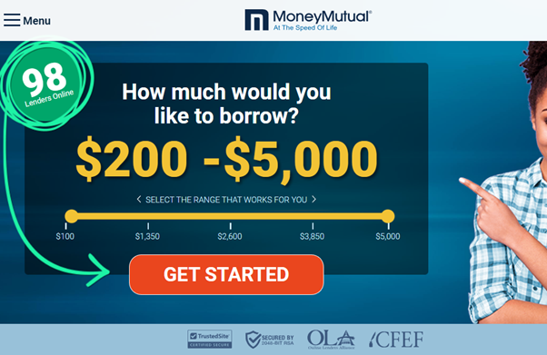 Brand Spotlight_Cocosoft_MoneyMutual.png