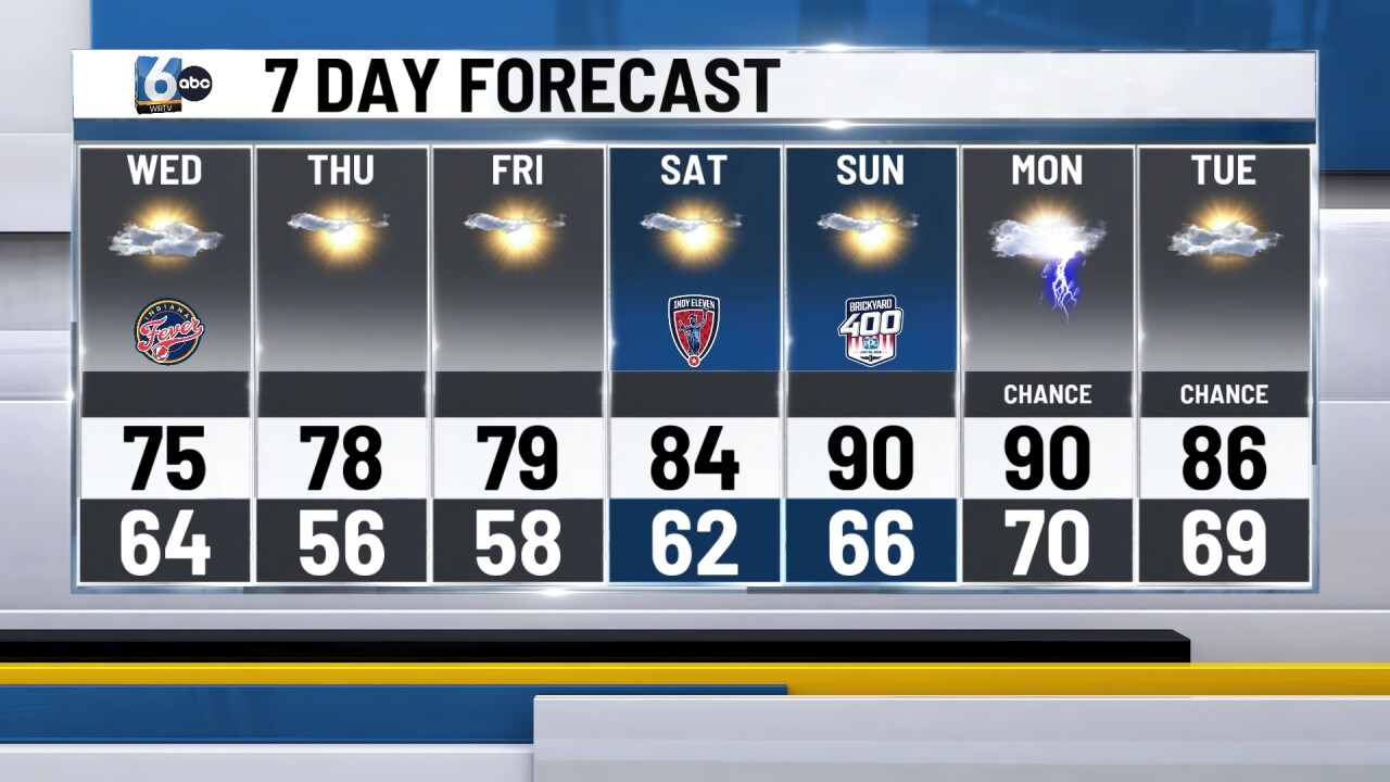 RTV 7DAY (19).jpg