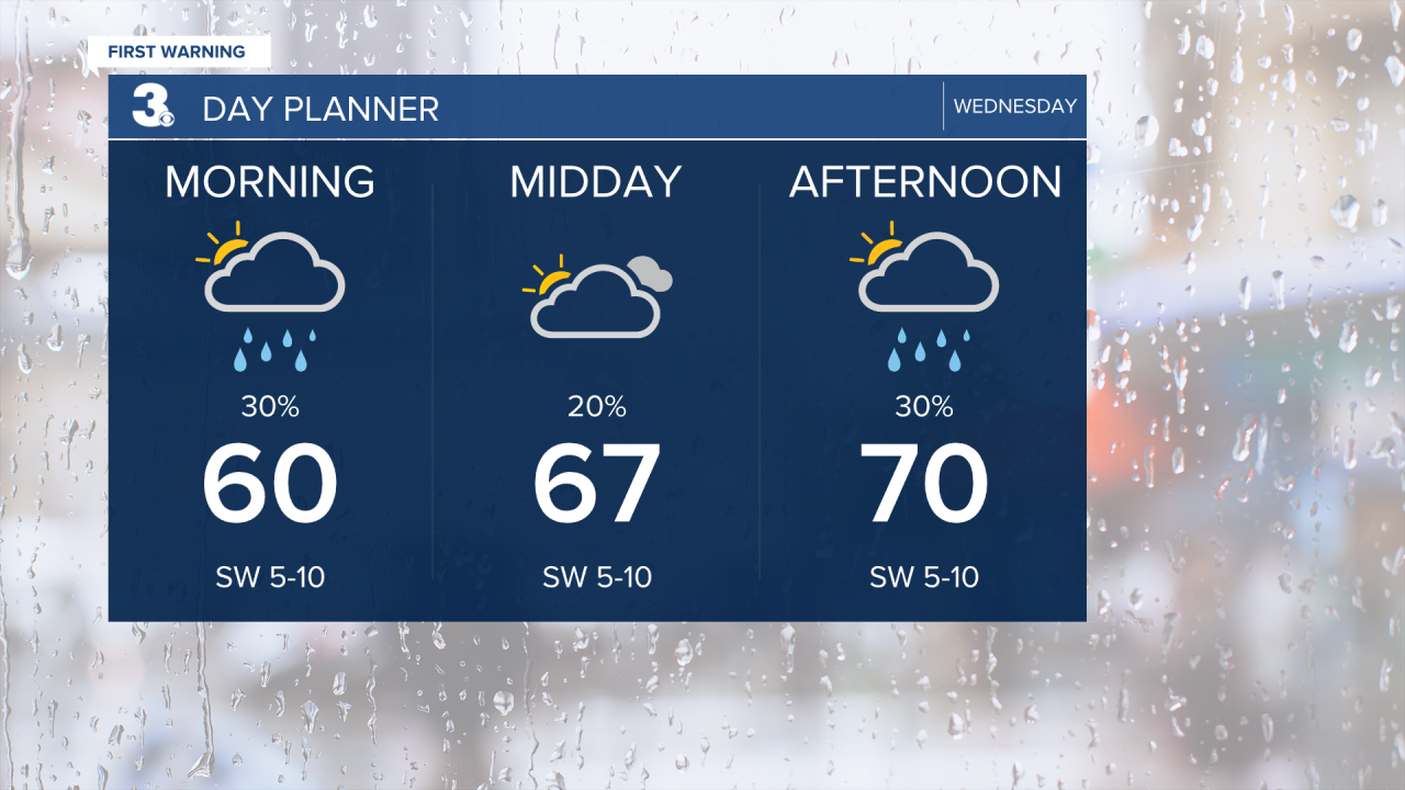 Day Planner - AM.png