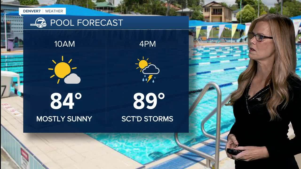 Pool forecast for Labor Day