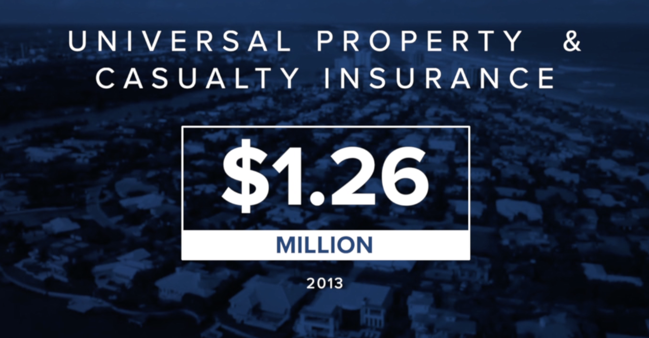 Universal Property and Casualty Insurance was fined 126 million fine back in 2013 .png