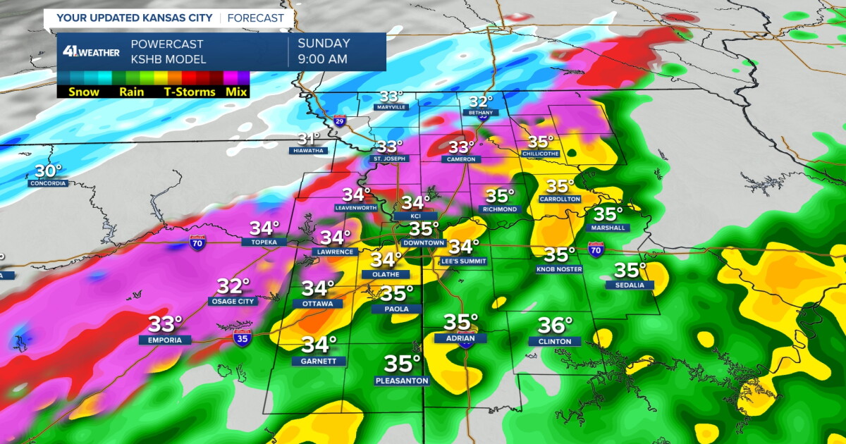 KSHB 41 Weather Blog | Kansas City's chance for a wintry mix this weekend