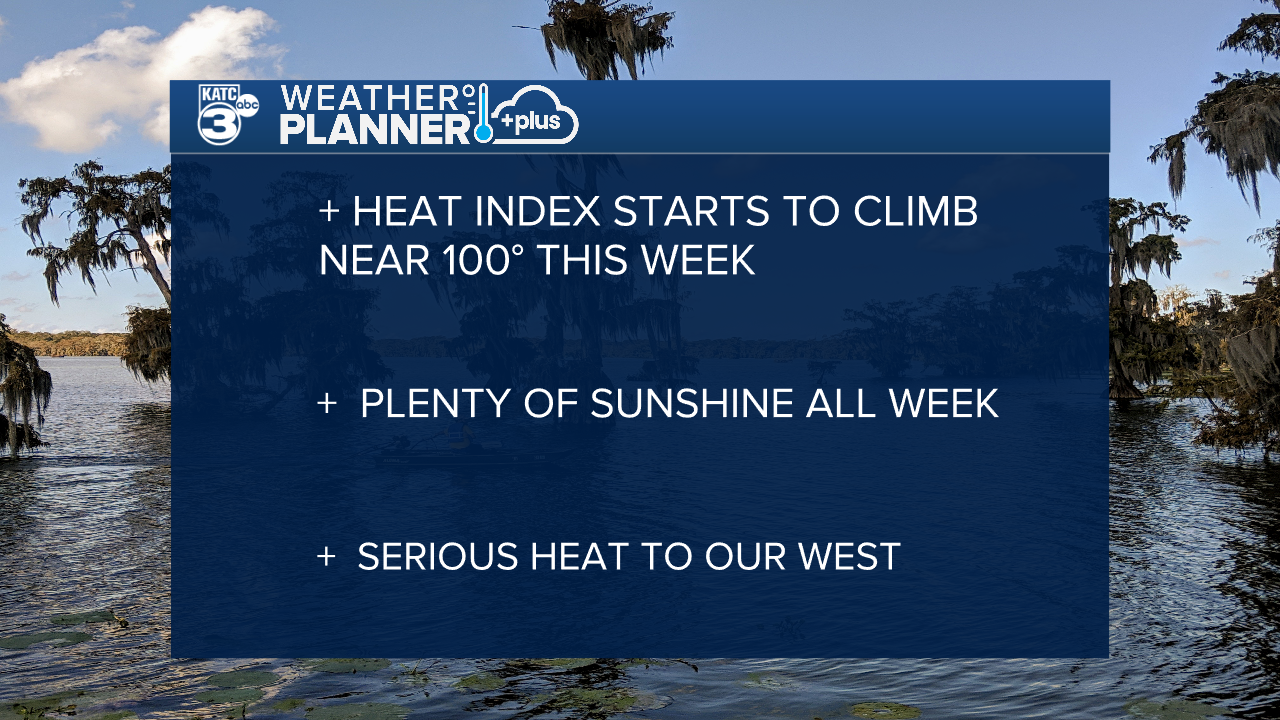 Weather Planner Plus Real.png