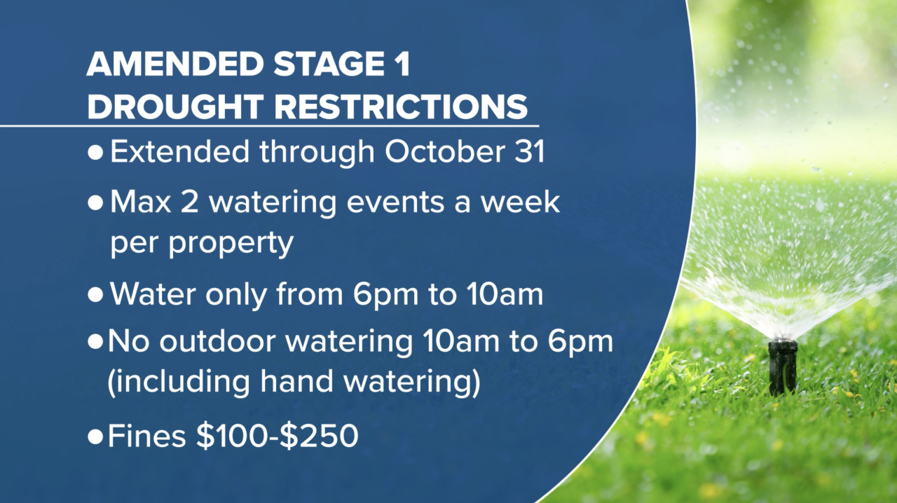 Golden's amended Stage 1 drought restrictions