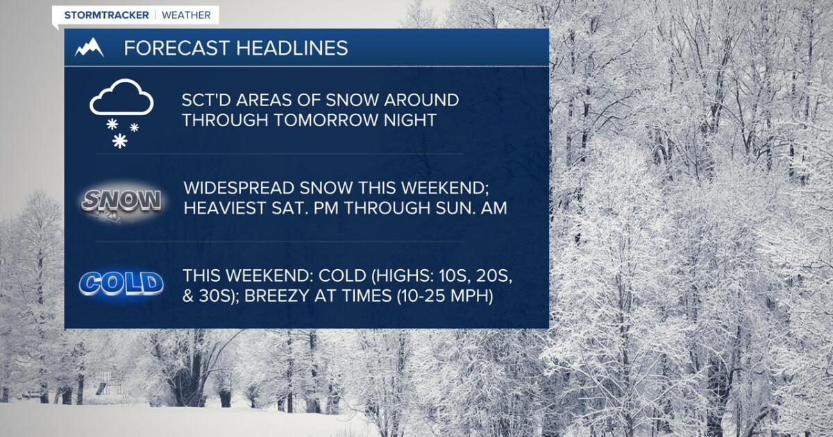 Scattered snow through Friday night; widespread snow this weekend