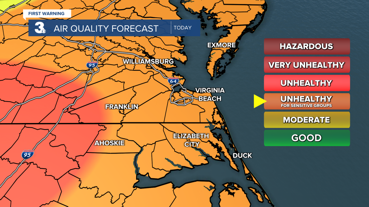 Air Quality Forecast.png