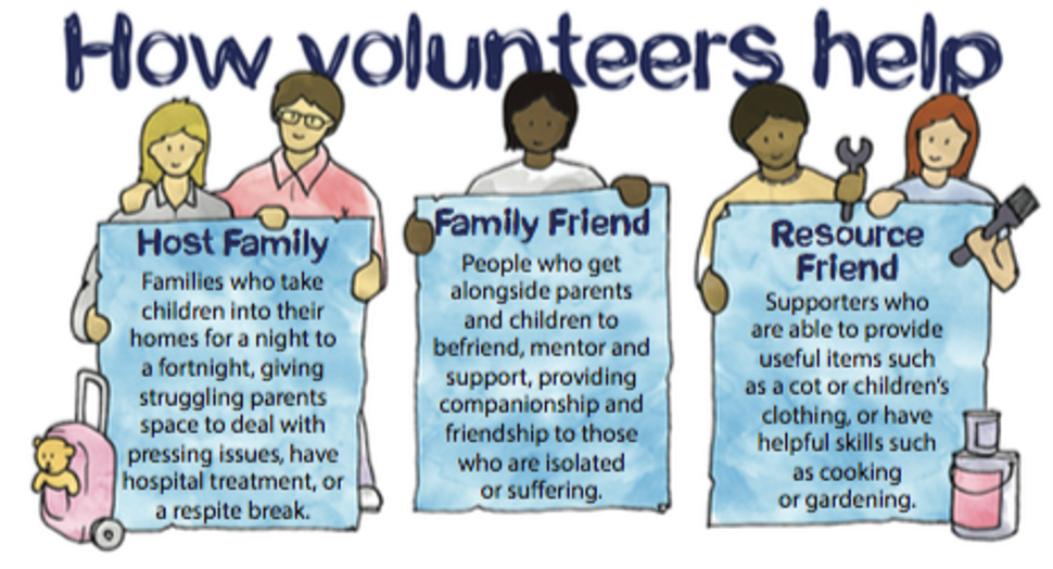 SFFC Volunteers.png