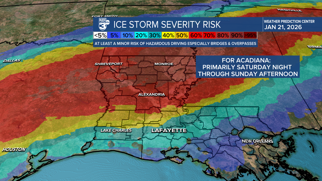 Winter Severity Index.png