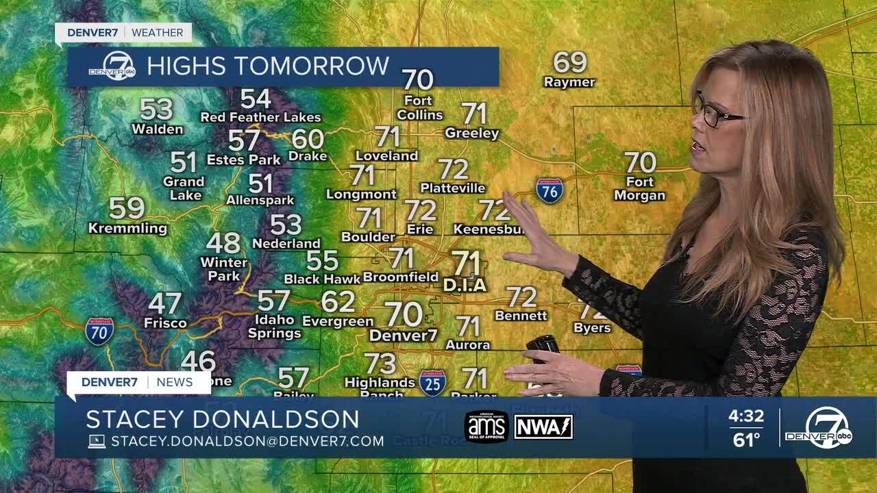 Front range highs on Monday