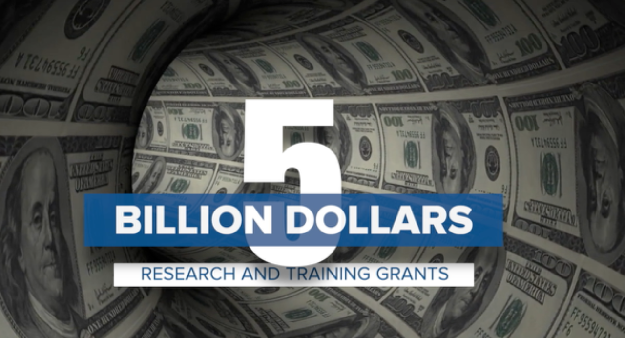 The importance of investing in breast cancer research