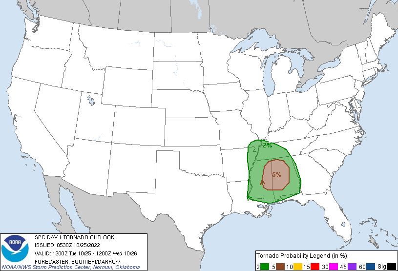 Tornado Risk Today