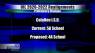 Several local high schools to move in UIL division changes